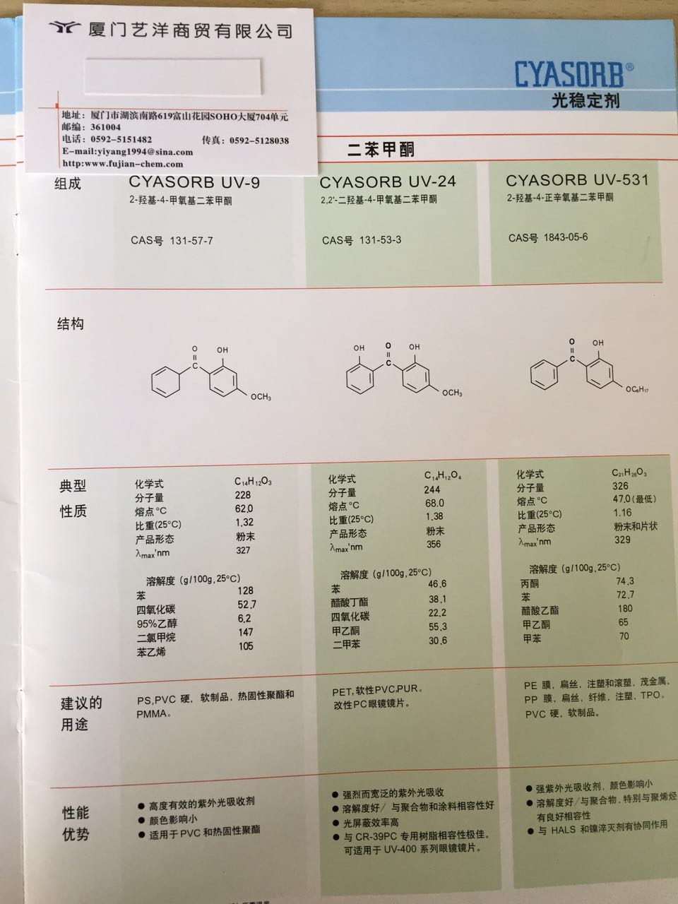 美國氰特UV531.JPG